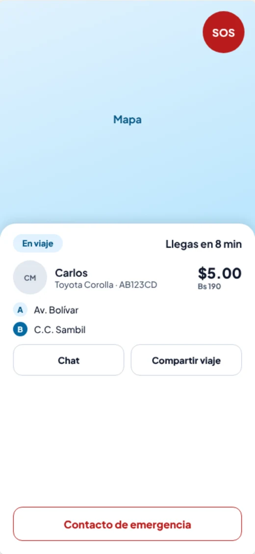 Voomi Rider during a trip: emergency contact and trip sharing